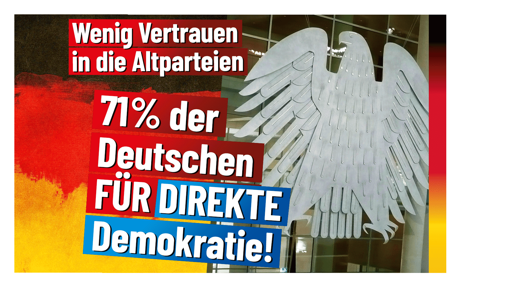 71 der Deutschen wollen mehr direkte Demokratie! AfD Kompakt